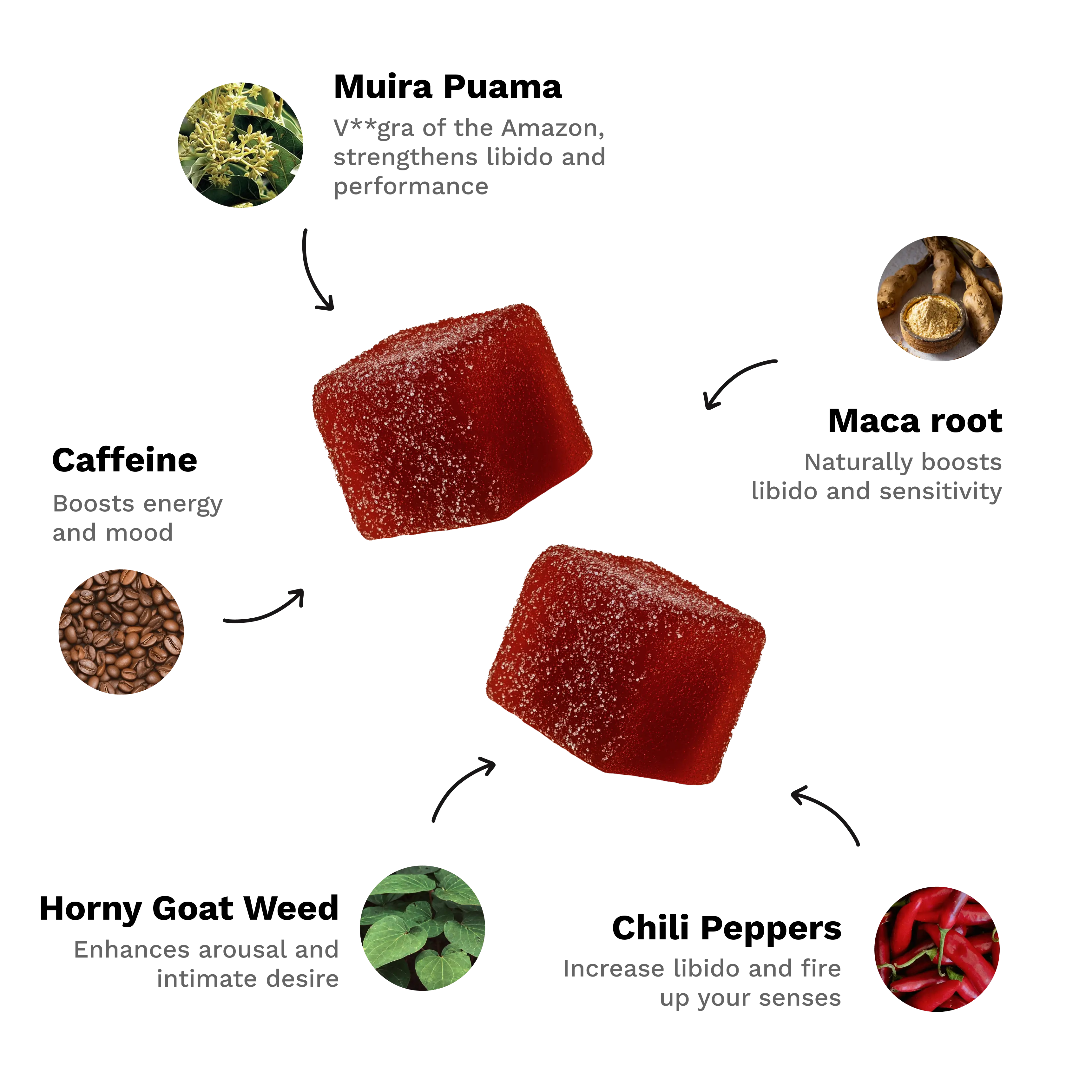 Spicy Cubes ingredients